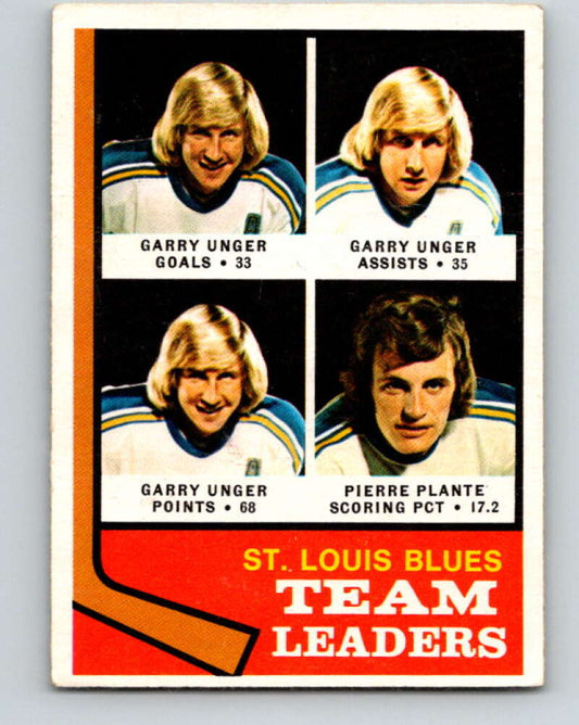 1974-75 O-Pee-Chee #197 Pierre Plante TL  St. Louis Blues  V4685