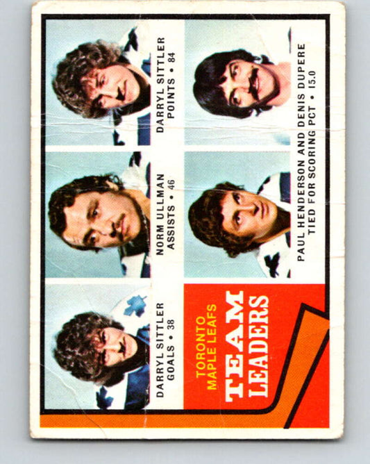 1974-75 O-Pee-Chee #219 Denis Dupere TL  Toronto Maple Leafs  V4761