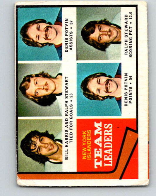 1974-75 O-Pee-Chee #233 Denis Potvin UER  New York Islanders  V4808