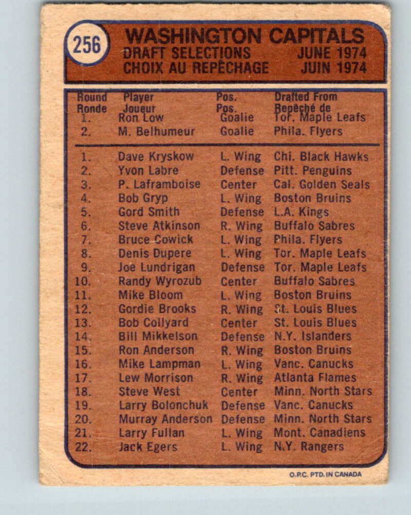 1974-75 O-Pee-Chee #256 Capitals Team Washington Capitals V4859