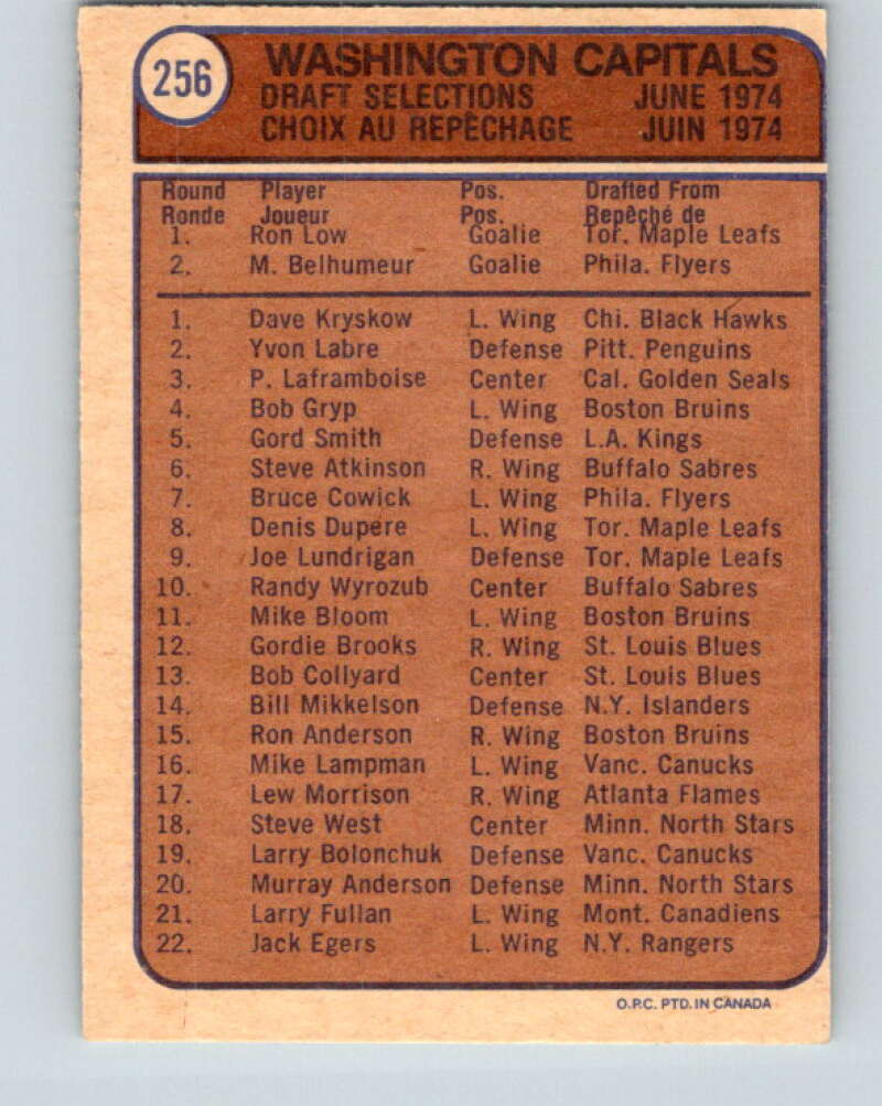 1974-75 O-Pee-Chee #256 Capitals Team Washington Capitals V4861