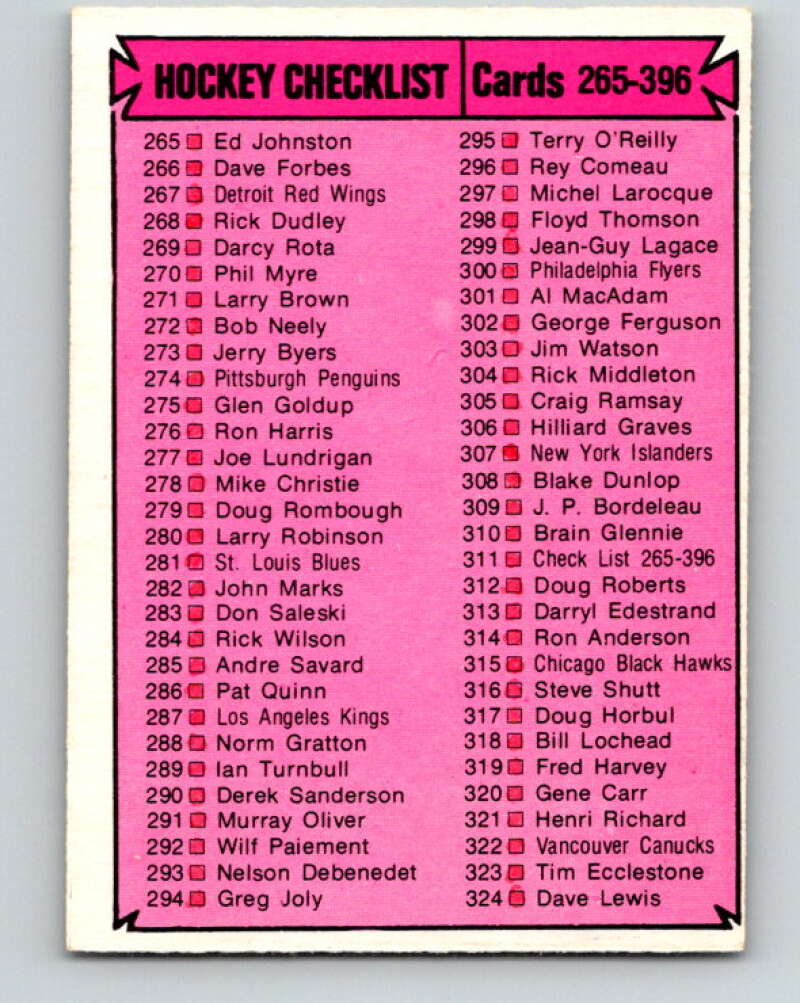 1974-75 O-Pee-Chee #311 Checklist UER V4974