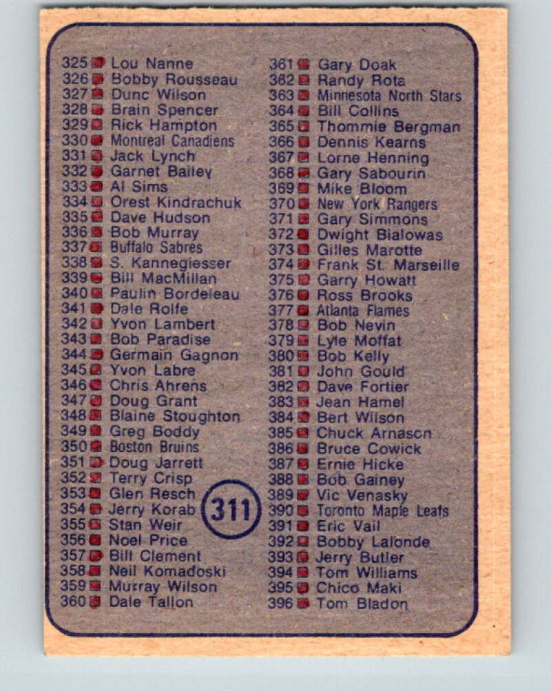 1974-75 O-Pee-Chee #311 Checklist UER V4974