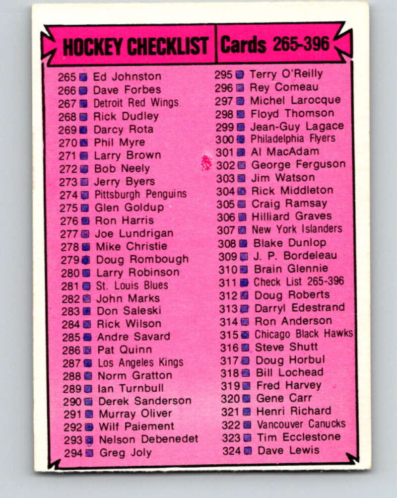 1974-75 O-Pee-Chee #311 Checklist UER V4976