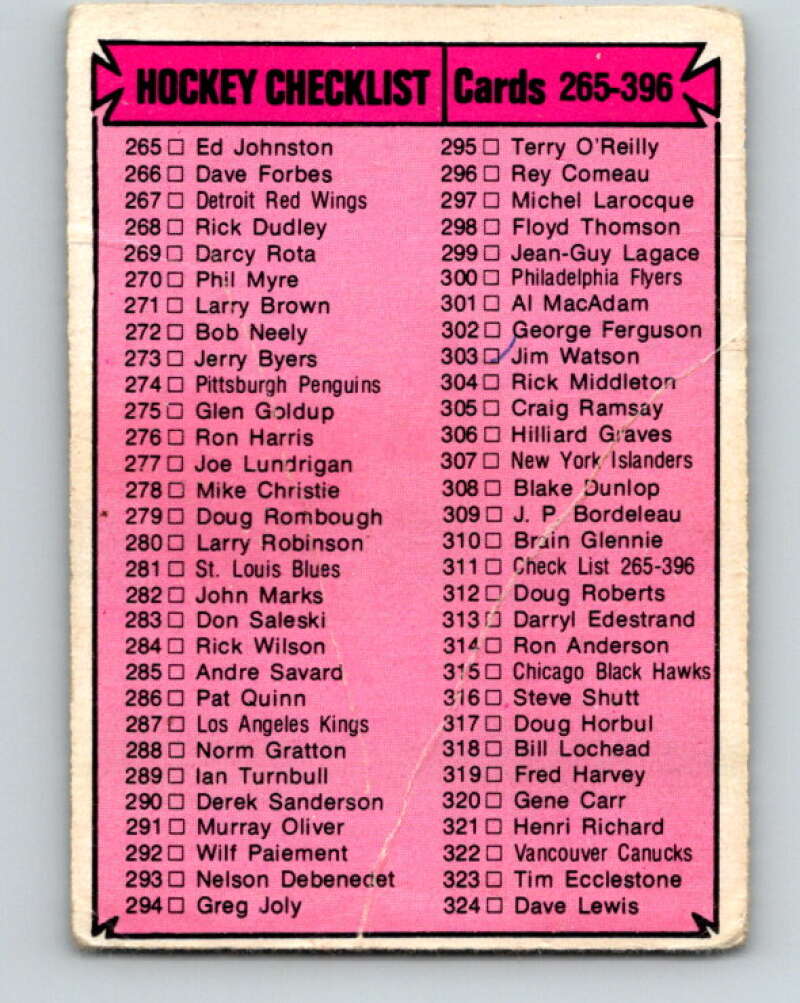 1974-75 O-Pee-Chee #311 Checklist UER V4977