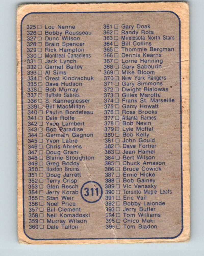 1974-75 O-Pee-Chee #311 Checklist UER V4977