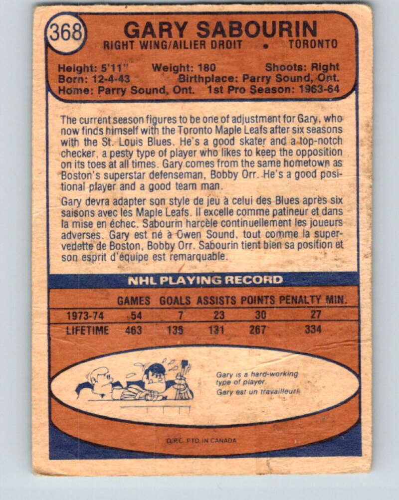 1974-75 O-Pee-Chee #368 Gary Sabourin Toronto Maple Leafs V5082