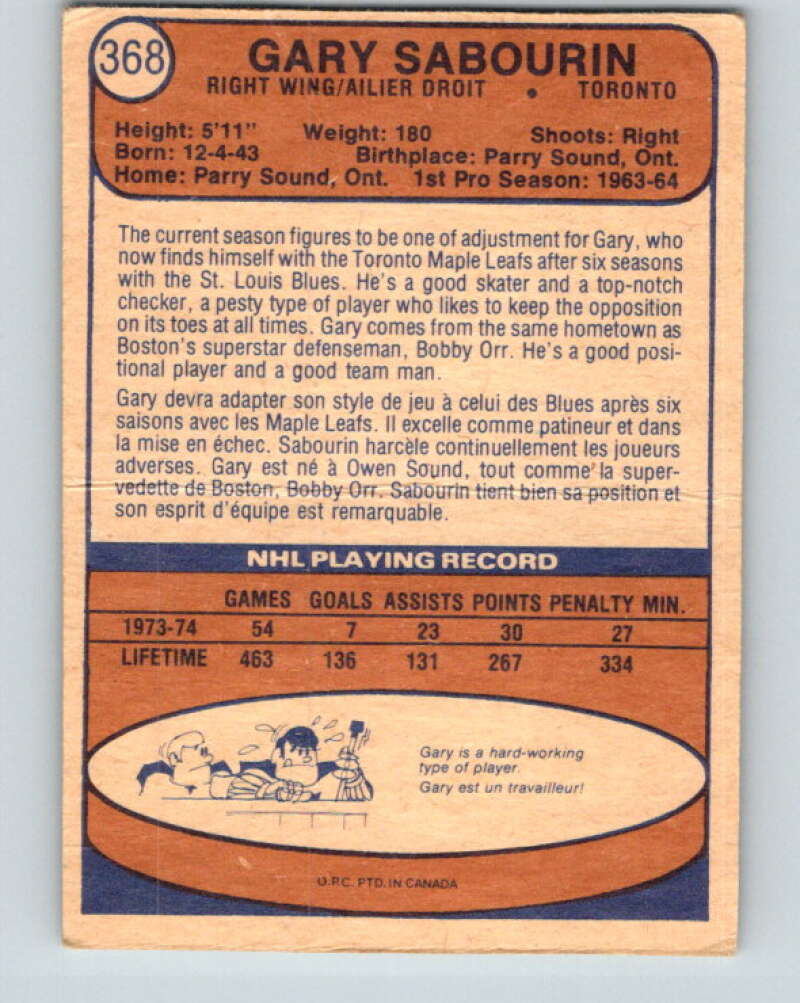 1974-75 O-Pee-Chee #368 Gary Sabourin Toronto Maple Leafs V5083