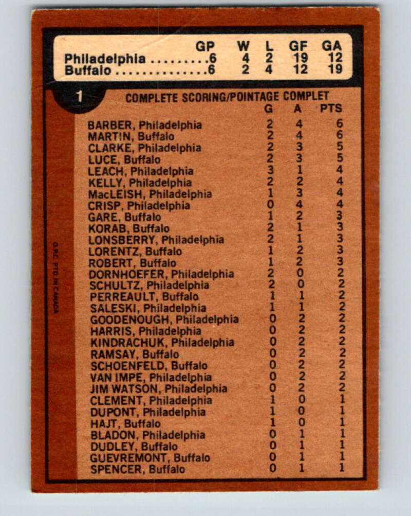 1975-76 O-Pee-Chee #1 Finals Flyers/Sabres V5201