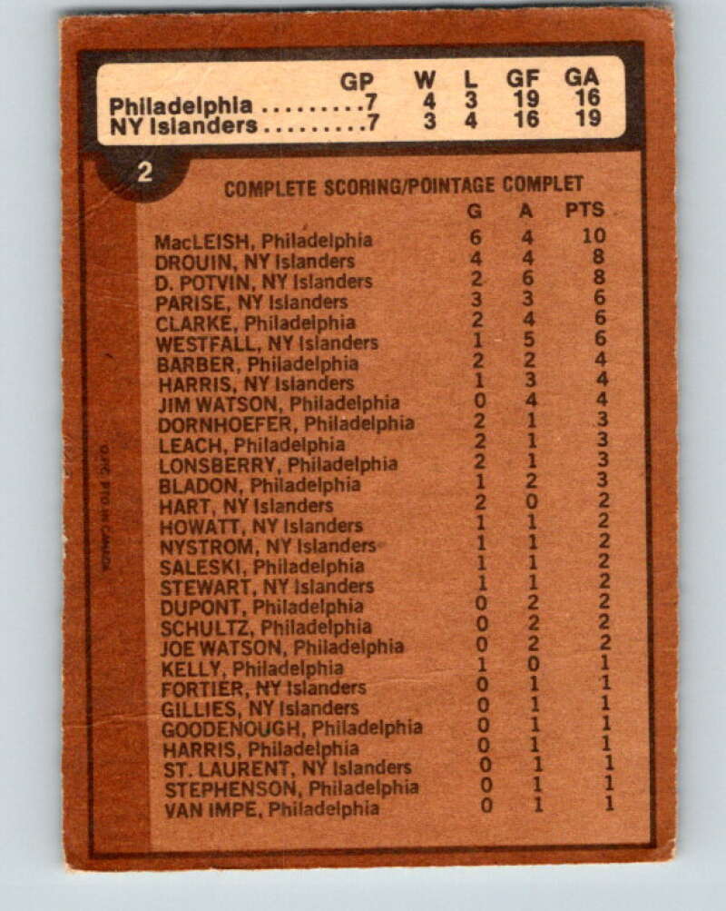 1975-76 O-Pee-Chee #2 Semi-Finals Flyers/Islanders V5204