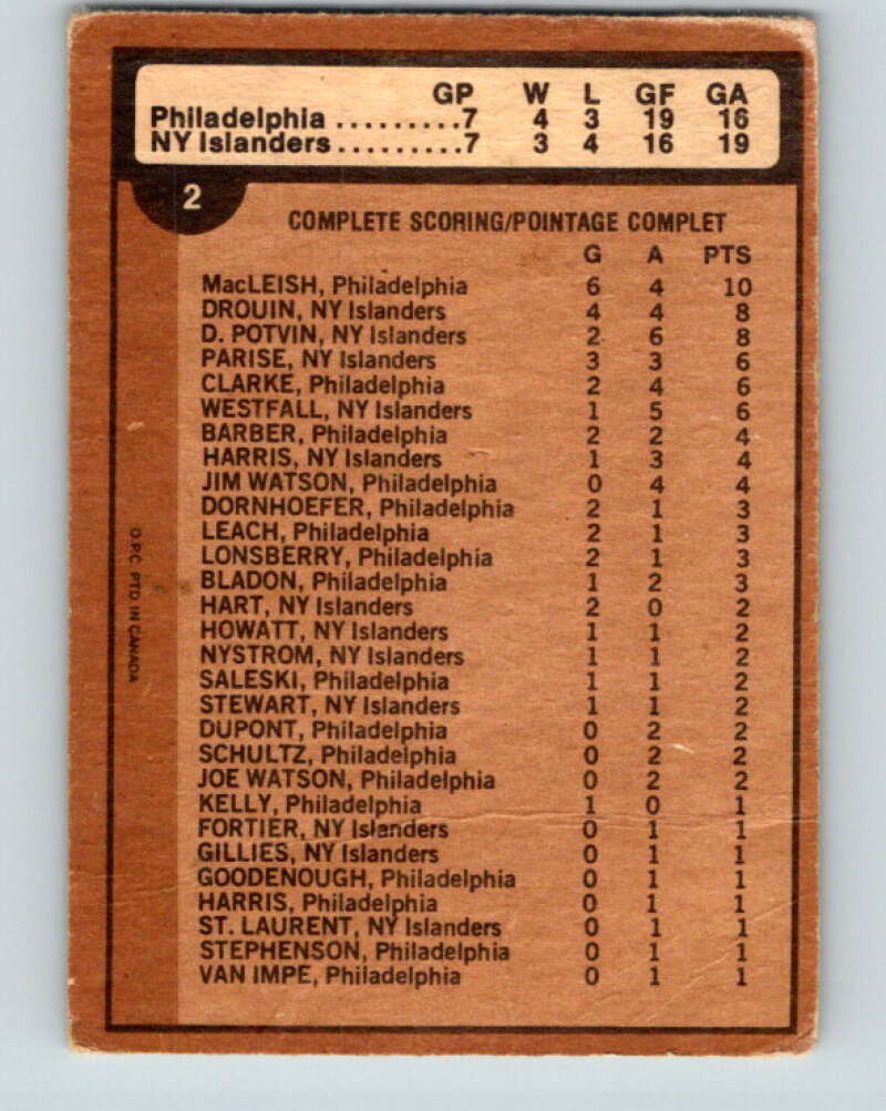1975-76 O-Pee-Chee #2 Semi-Finals Flyers/Islanders V5205