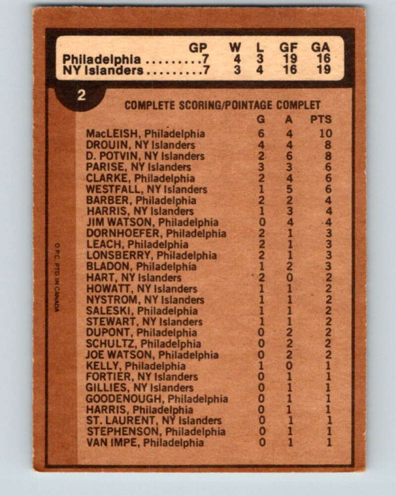 1975-76 O-Pee-Chee #2 Semi-Finals Flyers/Islanders V5206