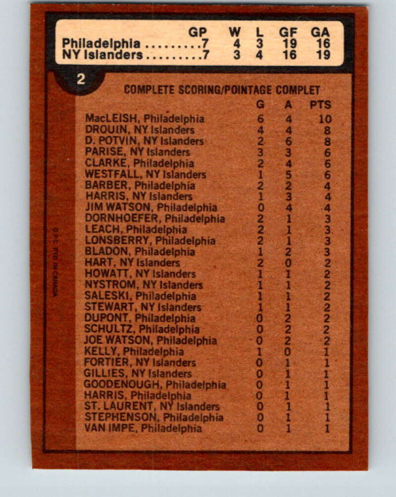 1975-76 O-Pee-Chee #2 Semi-Finals Flyers/Islanders V5208