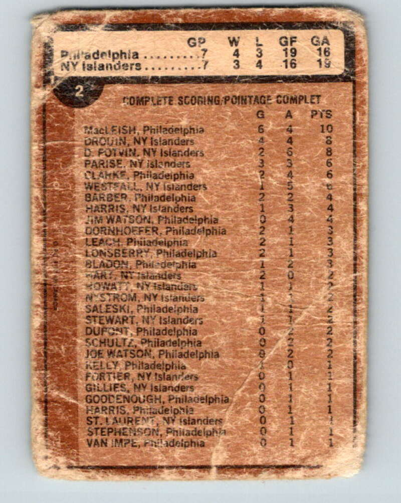 1975-76 O-Pee-Chee #2 Semi-Finals Flyers/Islanders V5209