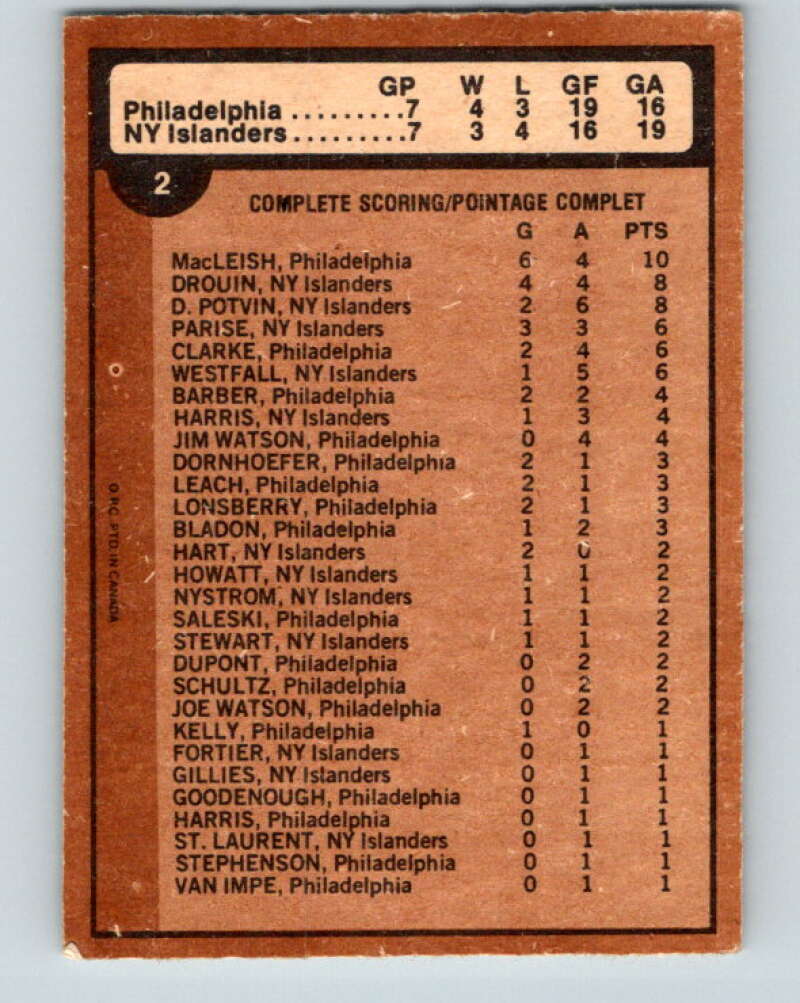 1975-76 O-Pee-Chee #2 Semi-Finals Flyers/Islanders V5210