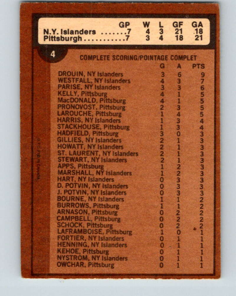 1975-76 O-Pee-Chee #4 Quarter Finals Islanders/Penguins V5214