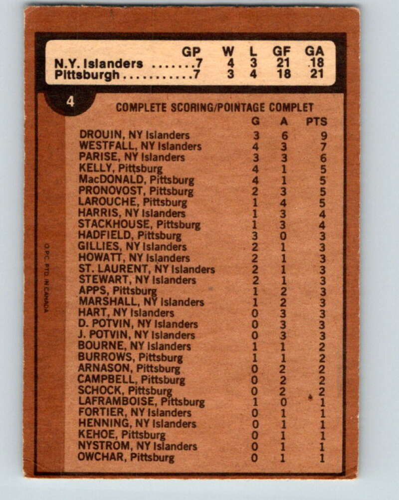1975-76 O-Pee-Chee #4 Quarter Finals Islanders/Penguins V5215
