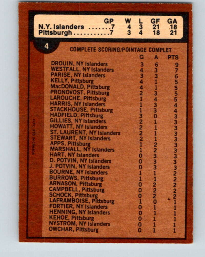 1975-76 O-Pee-Chee #4 Quarter Finals Islanders/Penguins V5216