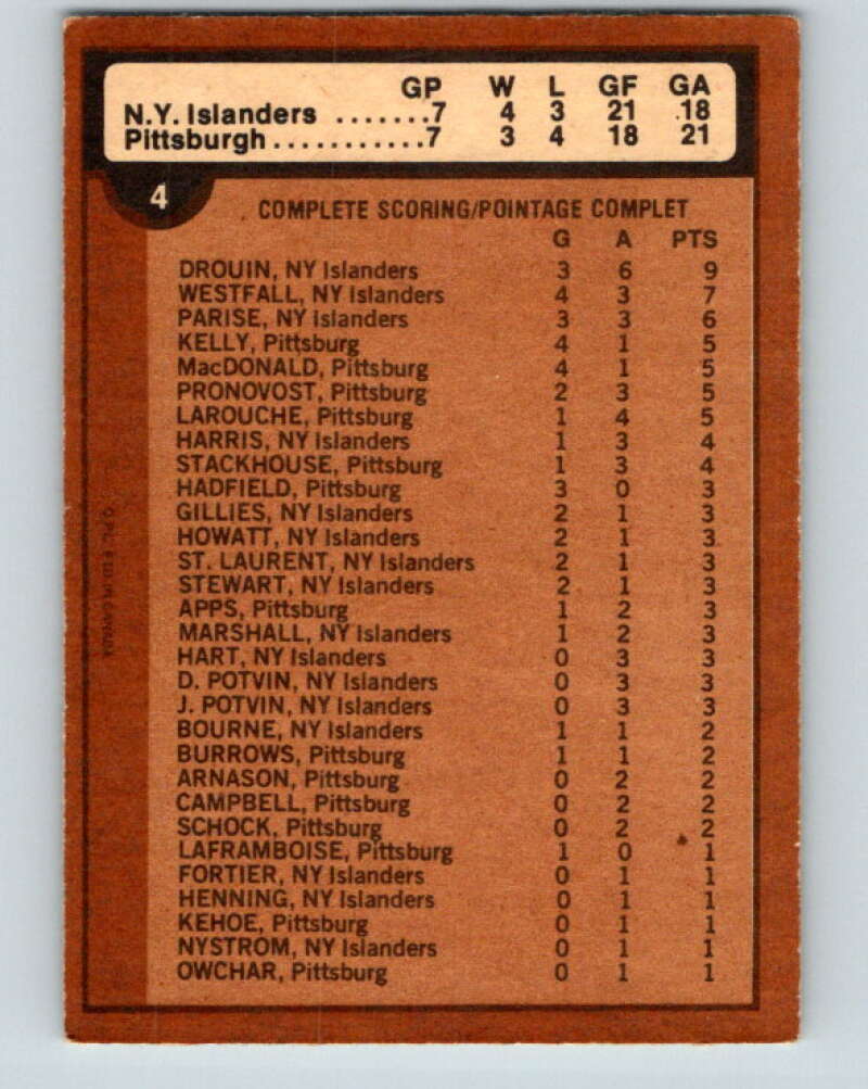 1975-76 O-Pee-Chee #4 Quarter Finals Islanders/Penguins V5217