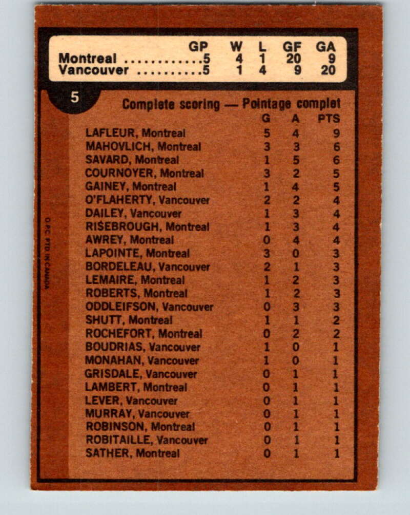 1975-76 O-Pee-Chee #5 Quarter Finals Canadiens/Canucks V5218