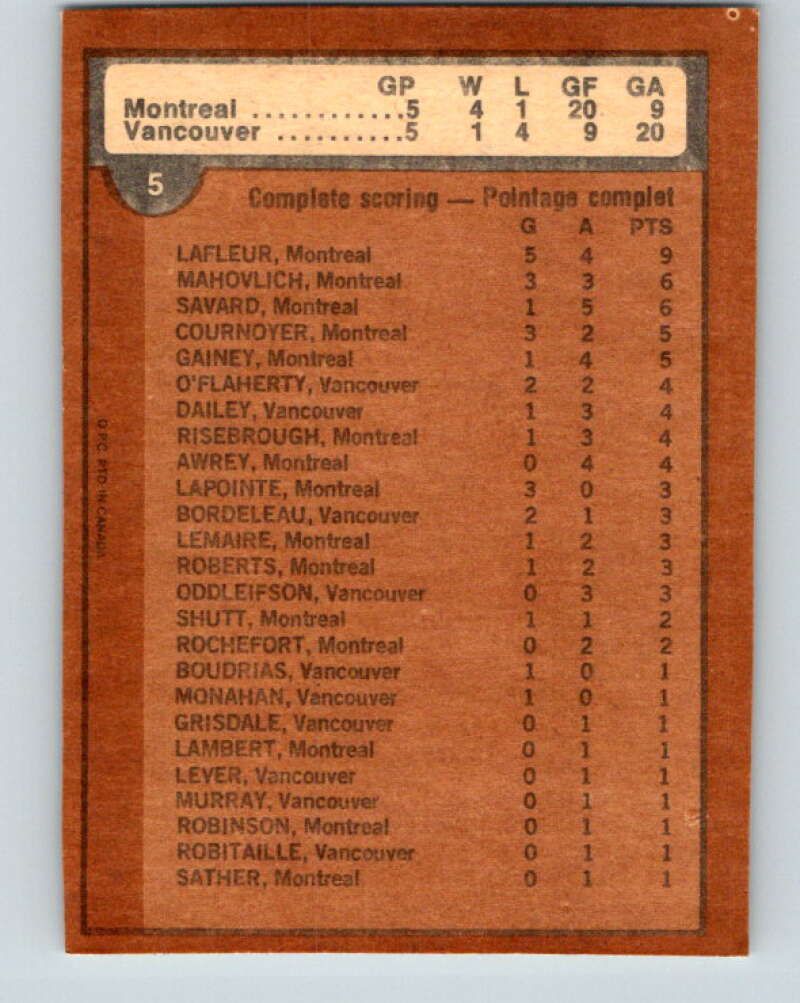 1975-76 O-Pee-Chee #5 Quarter Finals Canadiens/Canucks V5219