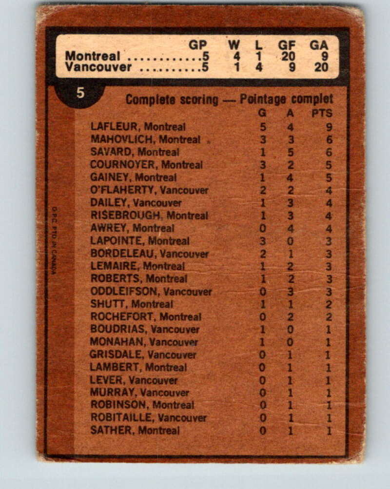1975-76 O-Pee-Chee #5 Quarter Finals Canadiens/Canucks V5220