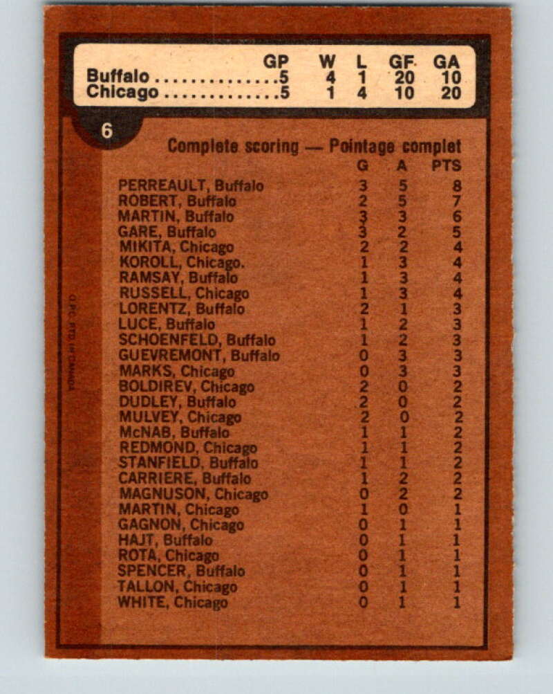 1975-76 O-Pee-Chee #6 Quarter Finals Sabres/Blackhawks V5223