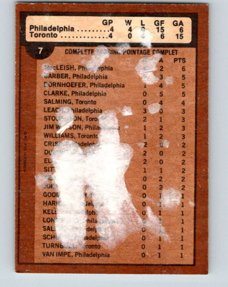 1975-76 O-Pee-Chee #7 Quarter Finals Flyers/Leafs V5227