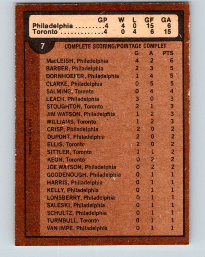 1975-76 O-Pee-Chee #7 Quarter Finals Flyers/Leafs V5228