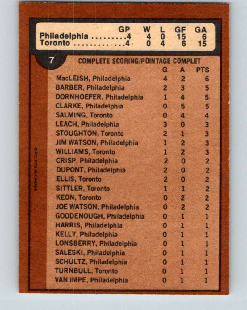 1975-76 O-Pee-Chee #7 Quarter Finals Flyers/Leafs V5229