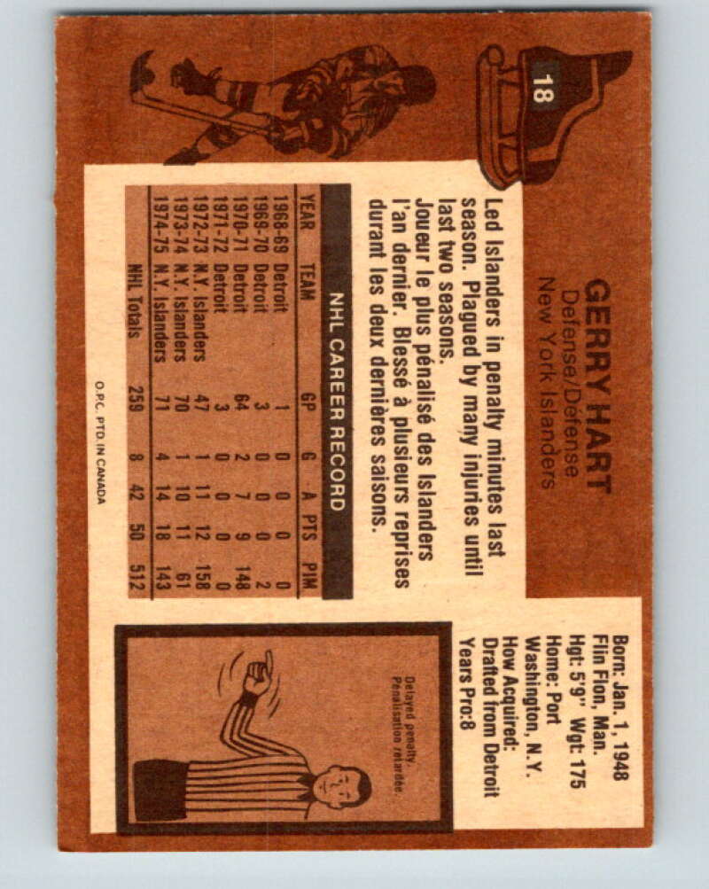 1975-76 O-Pee-Chee #18 Gerry Hart New York Islanders V5272