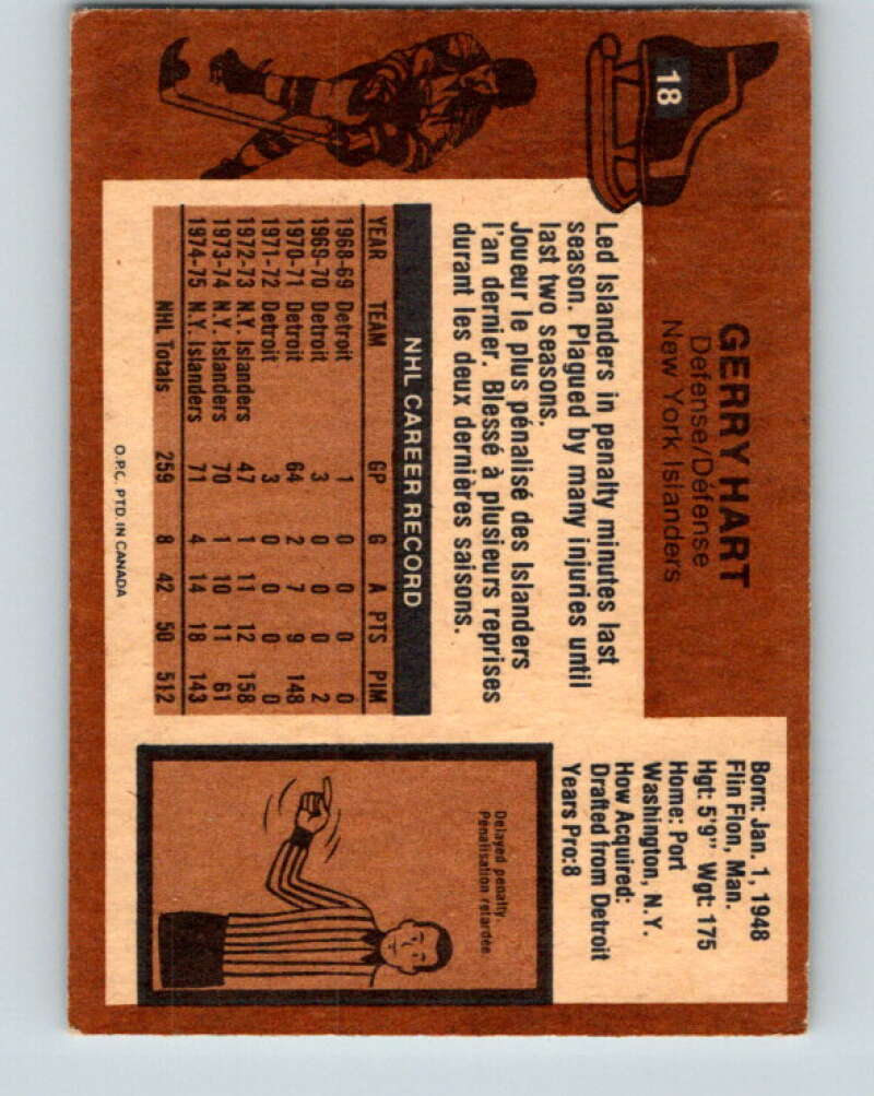 1975-76 O-Pee-Chee #18 Gerry Hart New York Islanders V5273