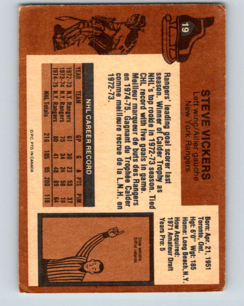 1975-76 O-Pee-Chee #19 Steve Vickers New York Rangers V5282