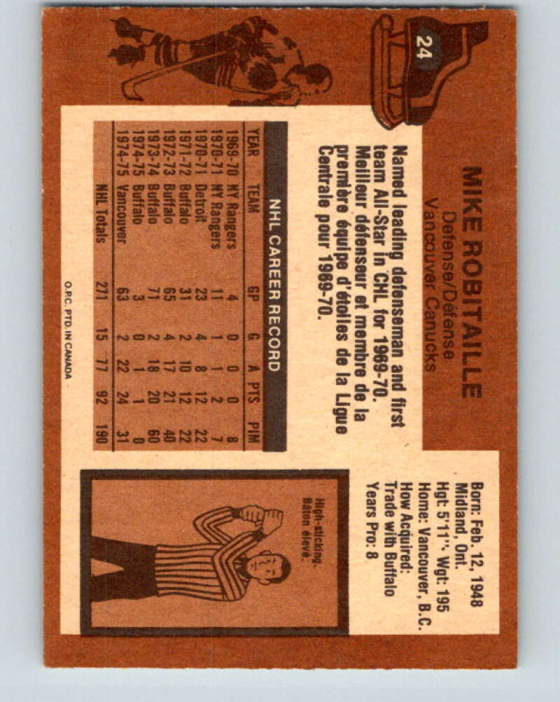 1975-76 O-Pee-Chee #24 Mike Robitaille Vancouver Canucks V5302
