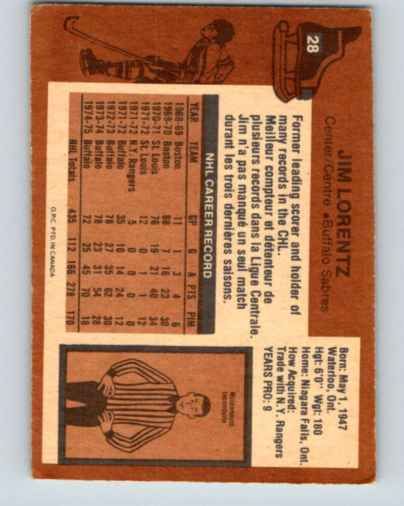 1975-76 O-Pee-Chee #28 Jim Lorentz Buffalo Sabres V5319