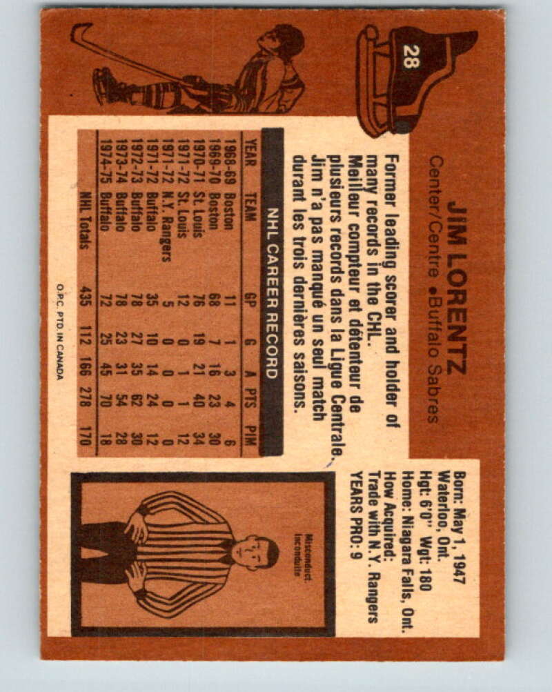 1975-76 O-Pee-Chee #28 Jim Lorentz Buffalo Sabres V5320