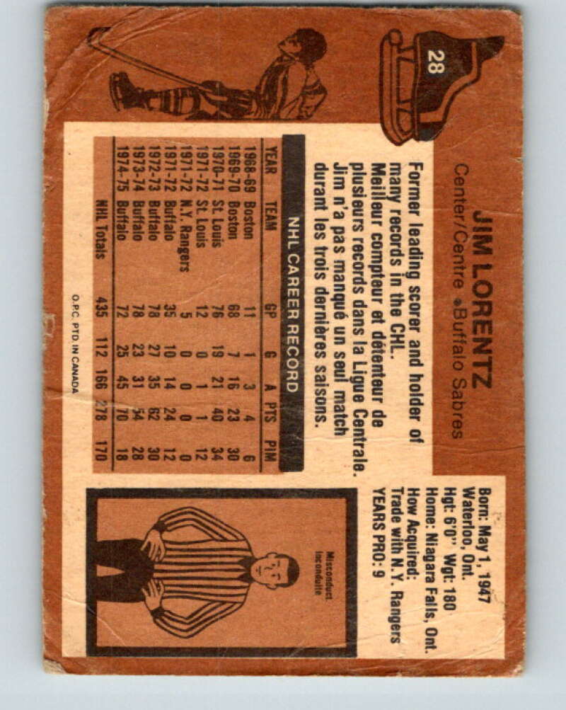 1975-76 O-Pee-Chee #28 Jim Lorentz Buffalo Sabres V5321
