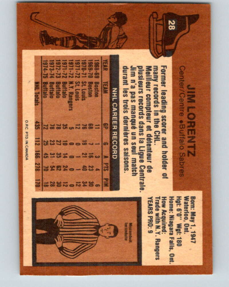 1975-76 O-Pee-Chee #28 Jim Lorentz Buffalo Sabres V5322