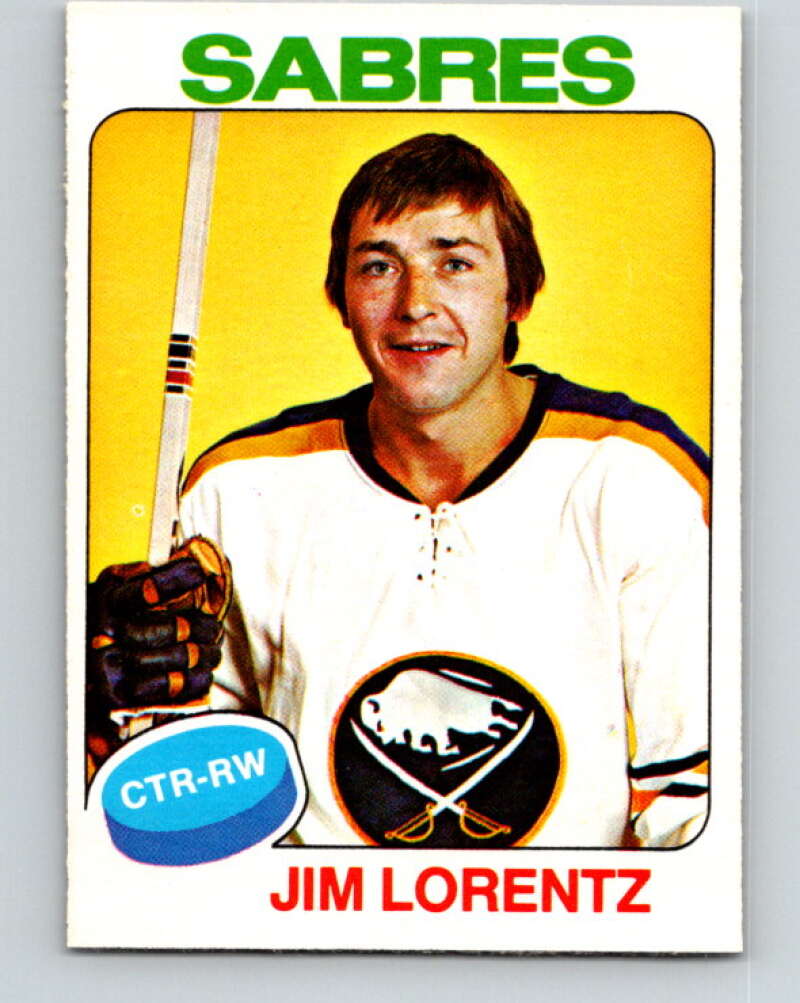 1975-76 O-Pee-Chee #28 Jim Lorentz Buffalo Sabres V5324