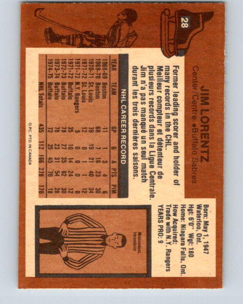 1975-76 O-Pee-Chee #28 Jim Lorentz Buffalo Sabres V5324
