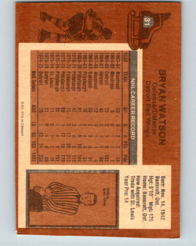 1975-76 O-Pee-Chee #31 Bryan Watson Detroit Red Wings V5335