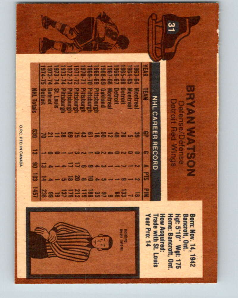 1975-76 O-Pee-Chee #31 Bryan Watson Detroit Red Wings V5338