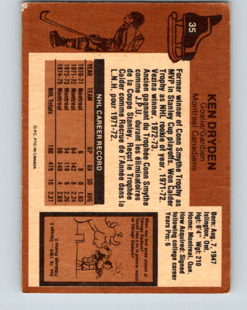 1975-76 O-Pee-Chee #35 Ken Dryden Montreal Canadiens V5355
