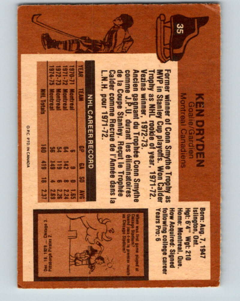 1975-76 O-Pee-Chee #35 Ken Dryden Montreal Canadiens V5356