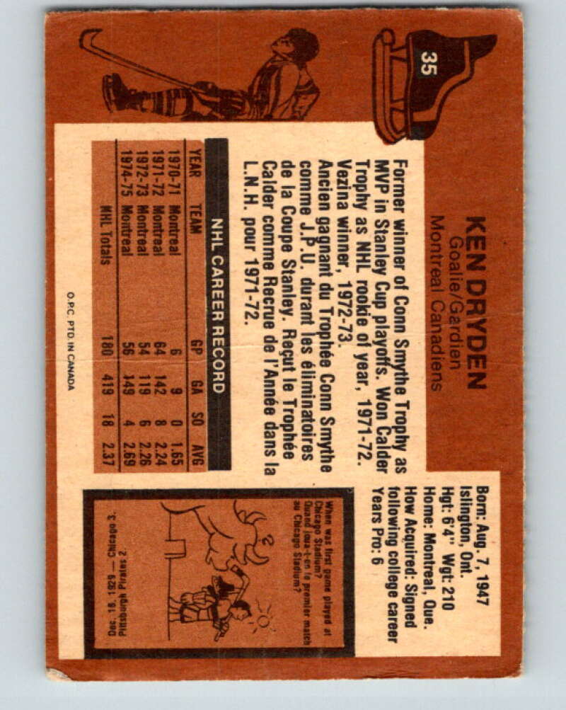 1975-76 O-Pee-Chee #35 Ken Dryden Montreal Canadiens V5357