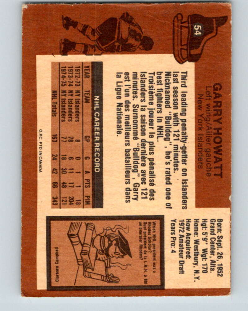 1975-76 O-Pee-Chee #54 Garry Howatt New York Islanders V5419