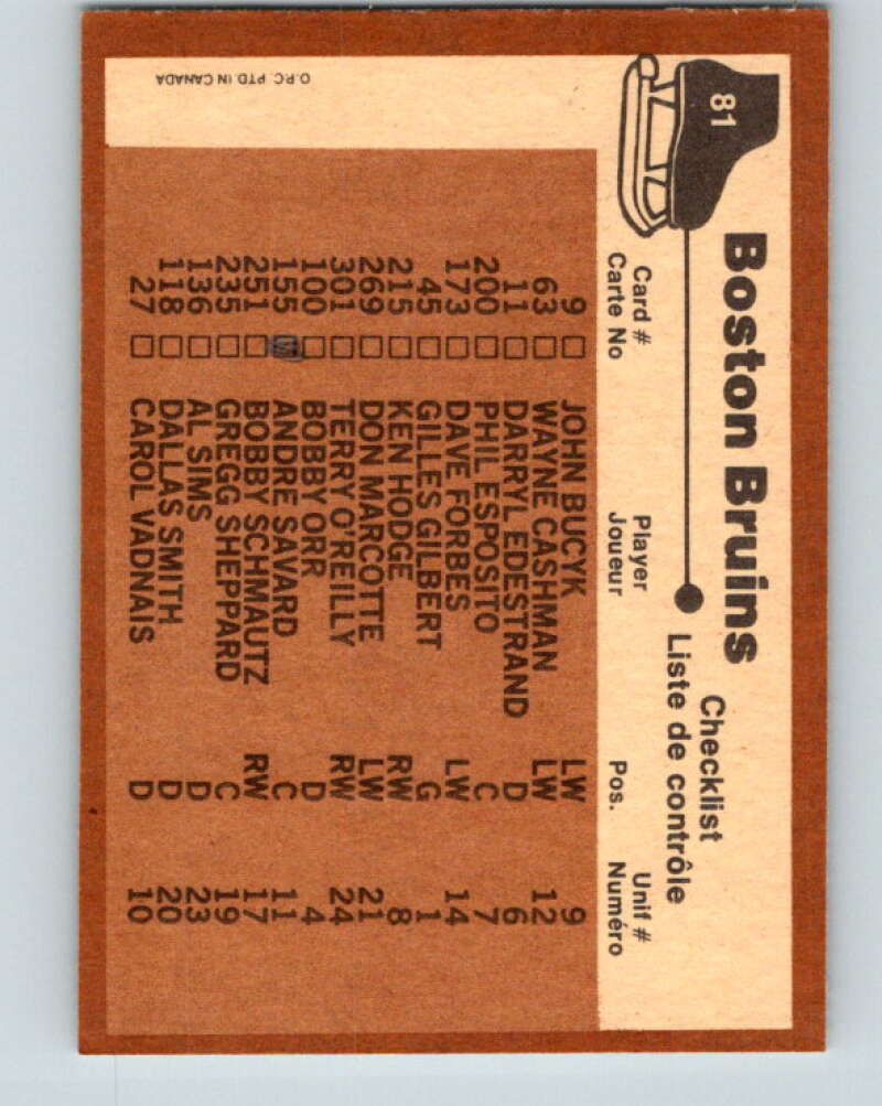 1975-76 O-Pee-Chee #81 Boston Bruins CL Boston Bruins V5520