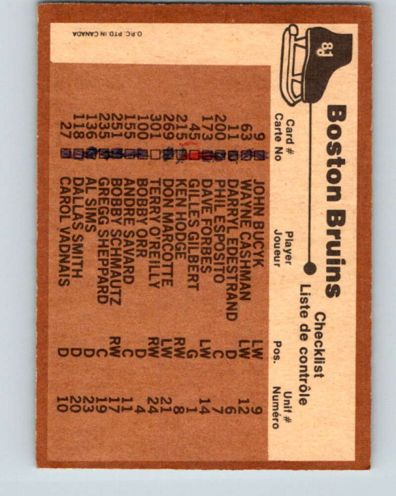 1975-76 O-Pee-Chee #81 Boston Bruins CL Boston Bruins V5521