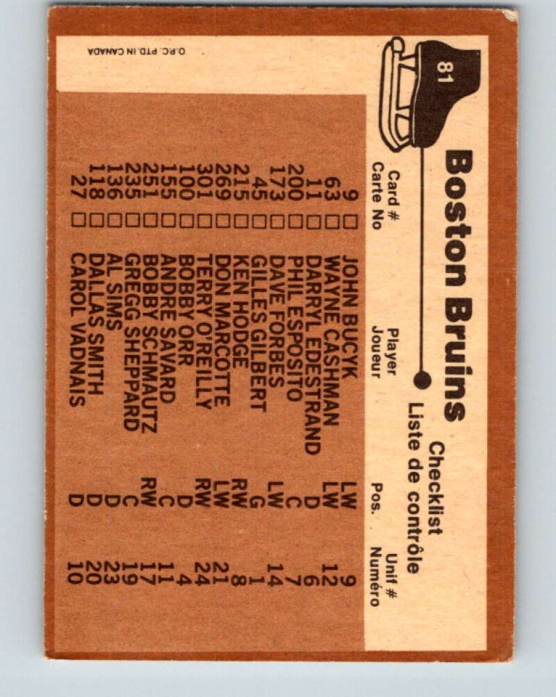 1975-76 O-Pee-Chee #81 Boston Bruins CL Boston Bruins V5522