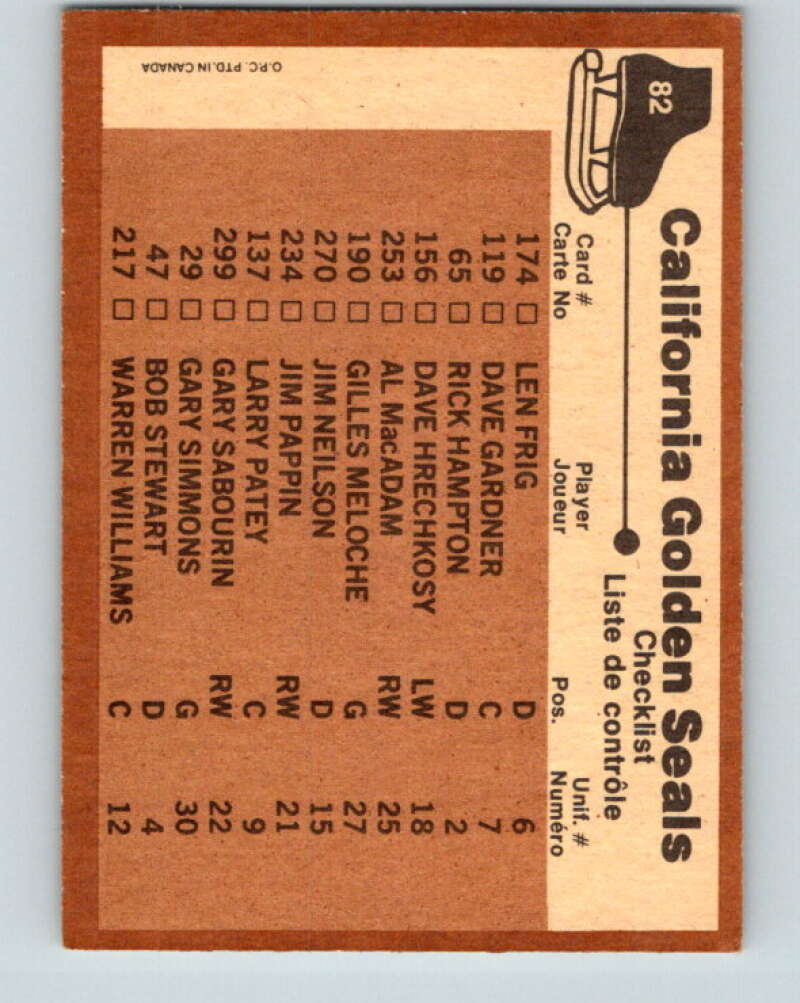 1975-76 O-Pee-Chee #82 California Golden Seals CL Seals V5527